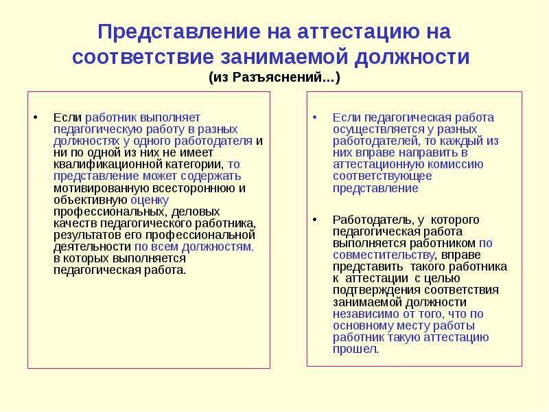 Аттестация работника занимаемой должности. Представление для проведения аттестации педагогического работника. Представление на соответствие занимаемой должности воспитателя ДОУ. Аттестация на соответствие занимаемой должности воспитателя. Представление на аттестацию пример.