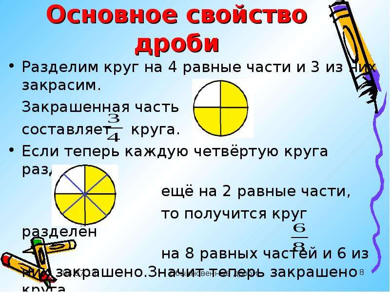 Презентация дроби 5 класс объяснение и примеры