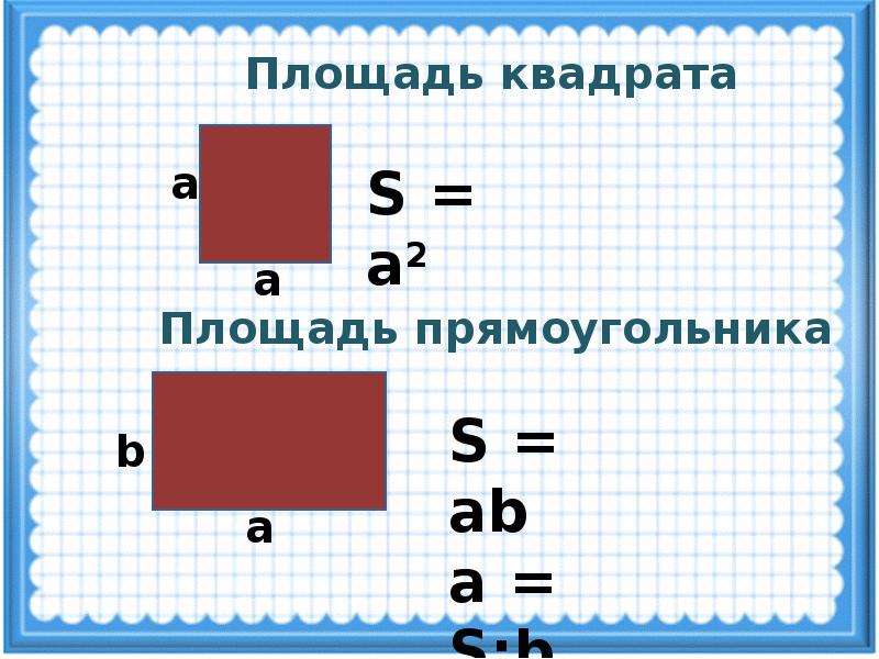 Площадь квадрата 25. Площадь квадрата и прямоугольника 3 класс. Площадь квадрата параллелограмма. Площадь квадратного контура. Площадь и периметр квадрата прямоугольника параллелограмма.