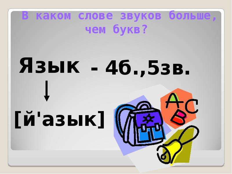 Слова с am в конце слова. Презентация на тему правописание звонких и глухих согласных 2 класс. Глухая в конце слова 1 кл. Картинки ы в конце слов.