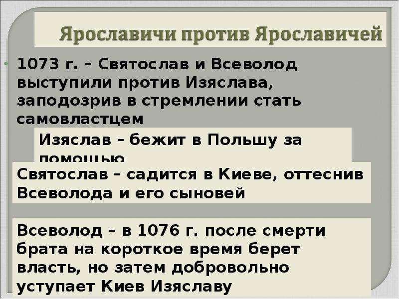 Ярославичи князья. Изяслав Святослав и Всеволод Ярославичи. Правление триумвирата Ярославичей. Политика Ярославичей таблица. Правление Ярославичей кратко.