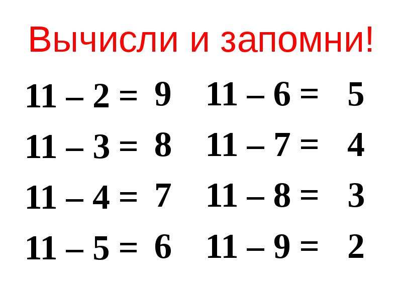 Вычитание вида 11 4 презентация 1 класс школа россии