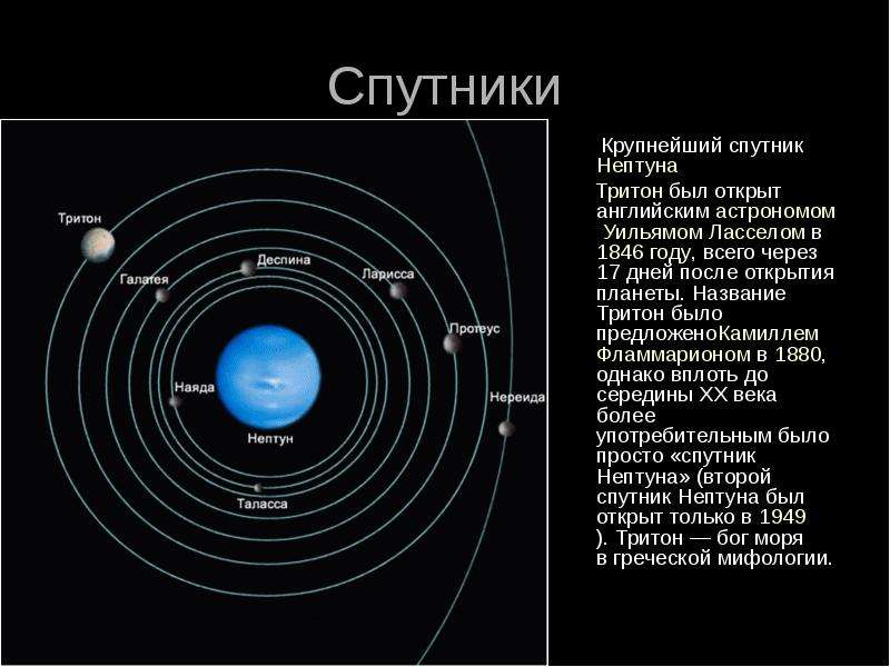 Как получить чертеж нептуна