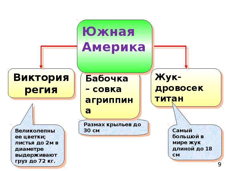 На рисунке 29 ае равно дс угол бде равен бед