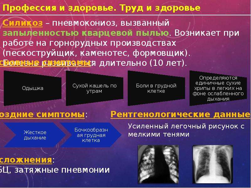 Труд и здоровье. Профессия и здоровье презентация. Труд и здоровье человека кратко. Труд и здоровье 3 класс презентация.