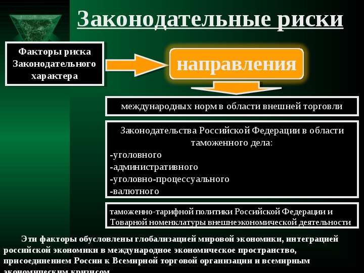 Стратегия развития Таможенных органов до 2020г, слайд №44