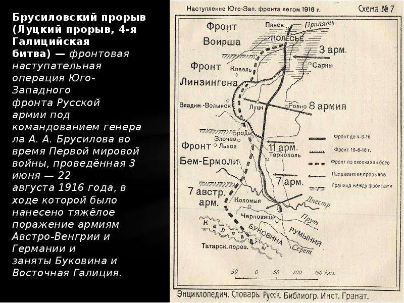 2 брусиловский прорыв