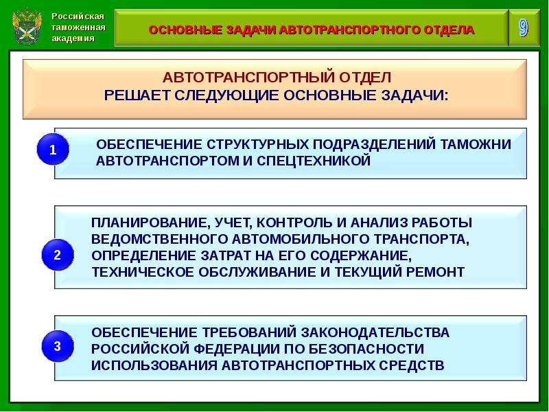 Отделы таможни. Основные задачи тылового обеспечения. Задачи таможни. Основные задачи таможенных органов. Задачи таможенной службы.