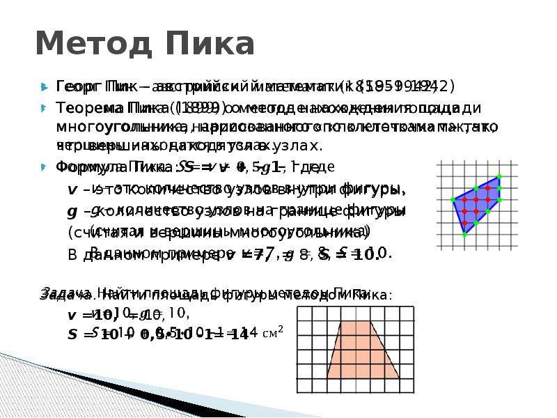 Площадь многоугольника с вершинами. Формула пика решетки и узлы. Формула метода пика. Нахождение площади методом пика. Площадь многоугольника (теорема пика).