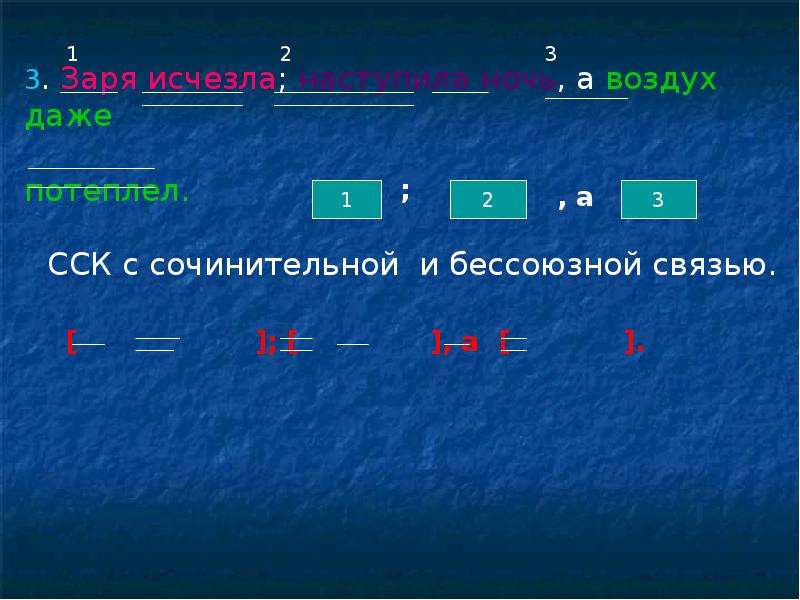 Виды синтаксических конструкций