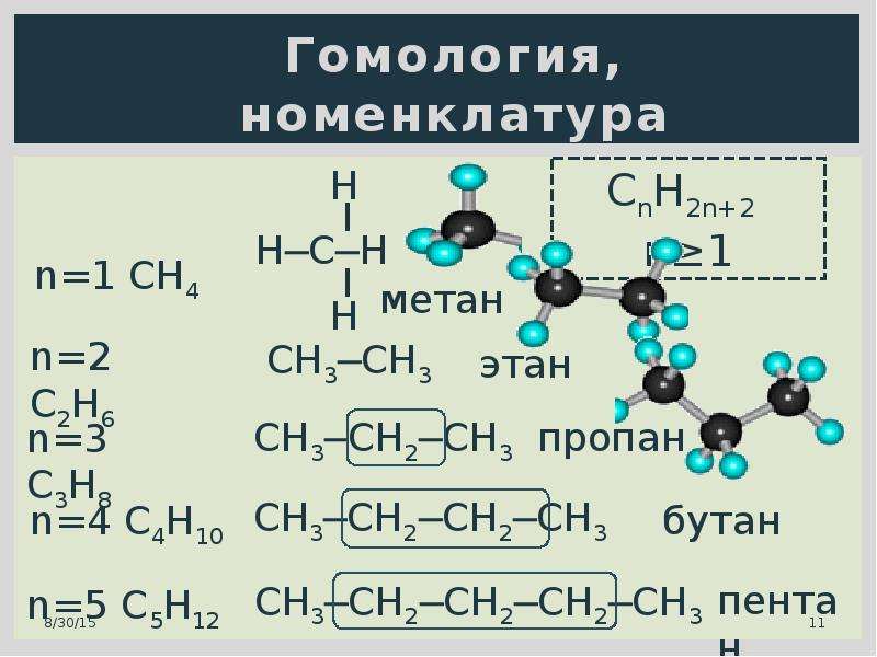 Различие метана и этана. Из метана пропан. Получение пропана из метана. Из этана пропан. Как из метана получить Этан.