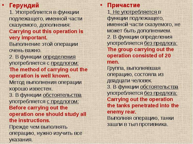 Употребление герундия в английском. Функции герундия. Герундий в английском языке. Функции герундия в английском. Герундий в функции подлежащего.