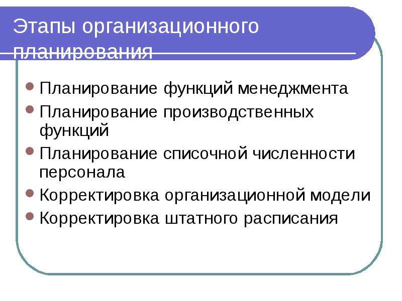 Этапы планирования презентации