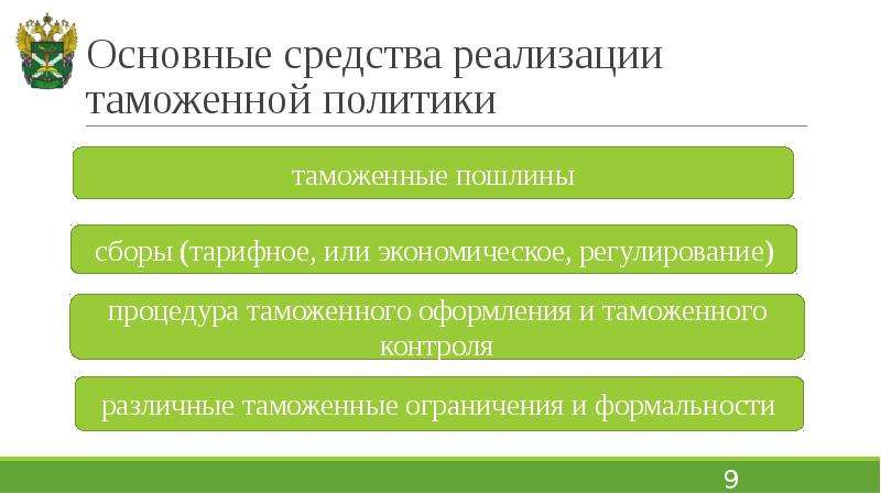 Проект основных направлений таможенно тарифной политики