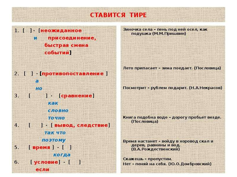 Схема бессоюзного сложного предложения с тире