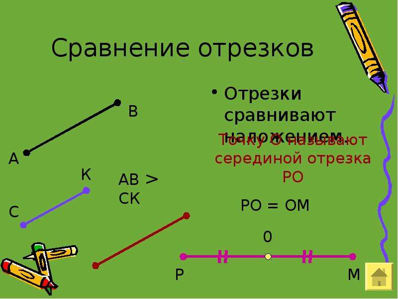   
  Длина отрезка единицы измерения отрезков  Урок геометрии в 7 классе  , слайд №4