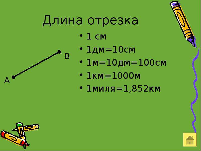 


Длина отрезка
1 см
1дм=10см
1м=10дм=100см
1км=1000м
1миля=1,852км
