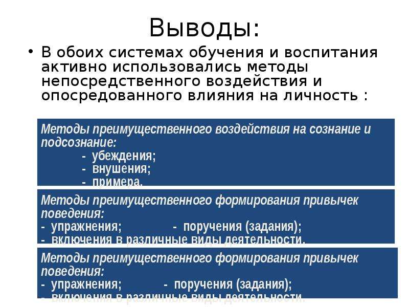 Древняя греция спо презентация