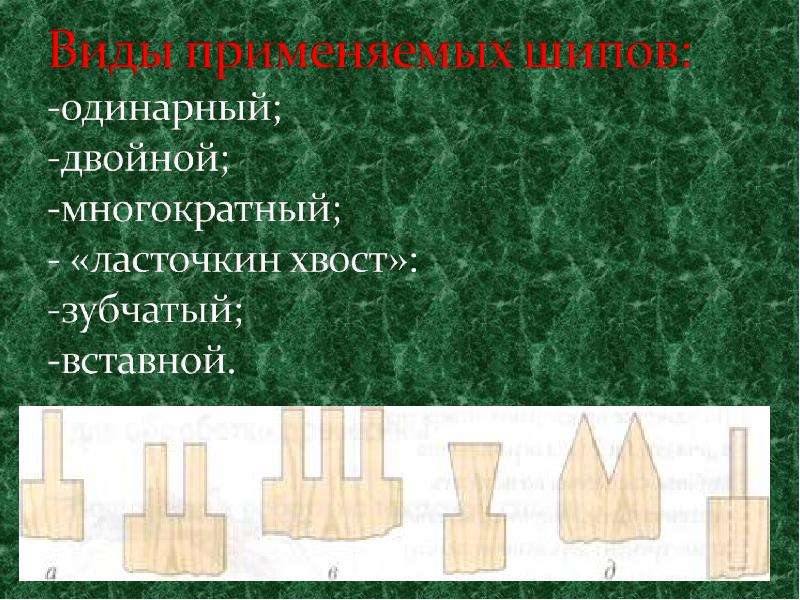 Почему шиповое соединение показанное на рисунке 13 д называется ласточкин хвост