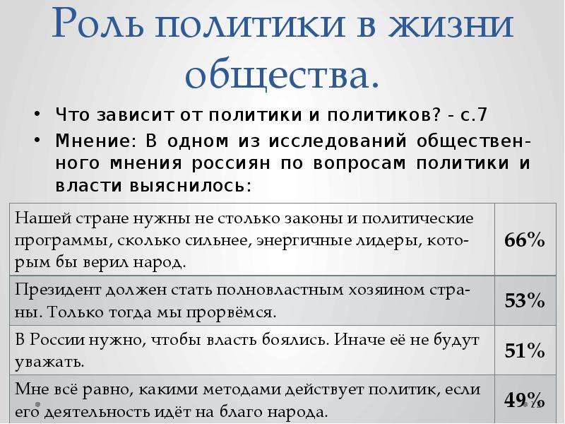 Роль политики в жизни. Роль политики. Вопросы о политике. Мнение роль политики в жизни. Роль политики в моей жизни.