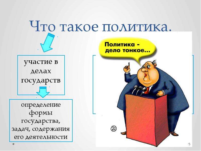 Кто такой политик. Политика. Политика определение. Политика это простыми словами. Политика это кратко.