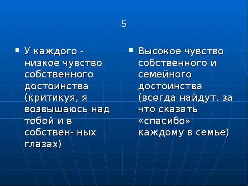 Высшие и низшие чувства. Высшие и низшие эмоции. Низшие чувства. Чувство собственного достоинства.