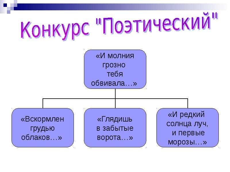 Проверочная чудесный мир классики