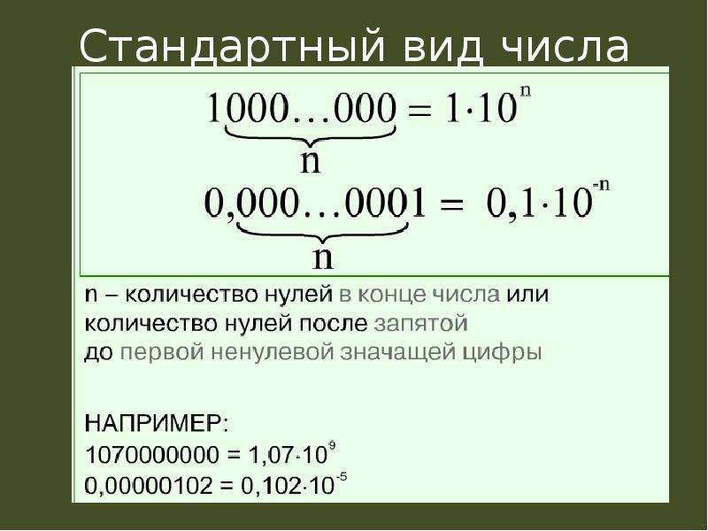 Виды чисел 7 класс. Стандартный вид числа 7 класс Алгебра. Что такое стандартный вид числа в алгебре. Стандартная форма числа. Стандартная запись числа определение.