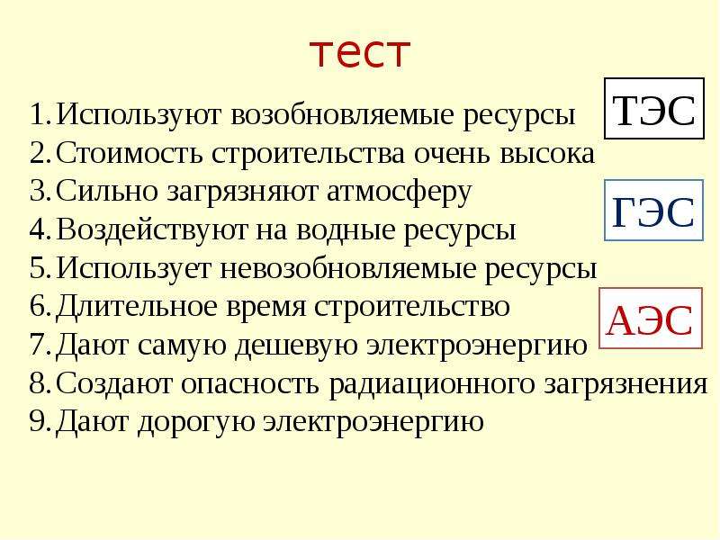 Презентация тэс 9 класс