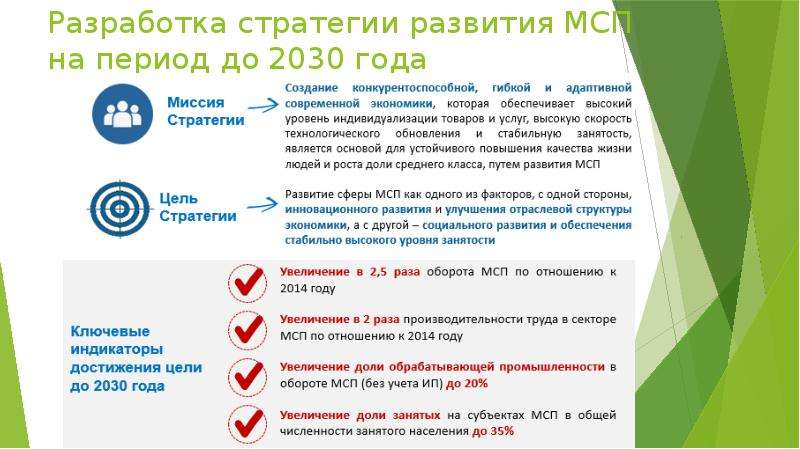 Стратегия развития россии до 2030 года презентация