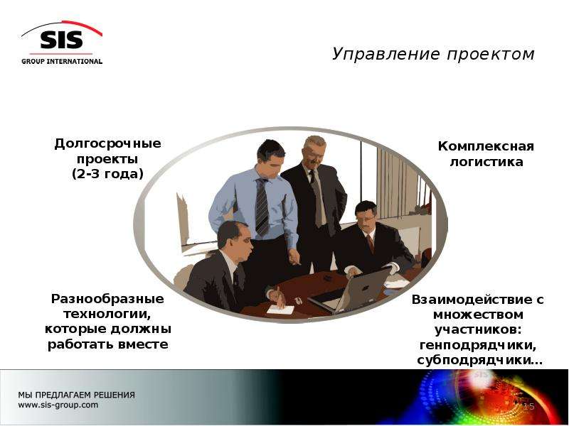 Долгосрочный проект. Alf International Group. HR И финансы должны работать вместе.