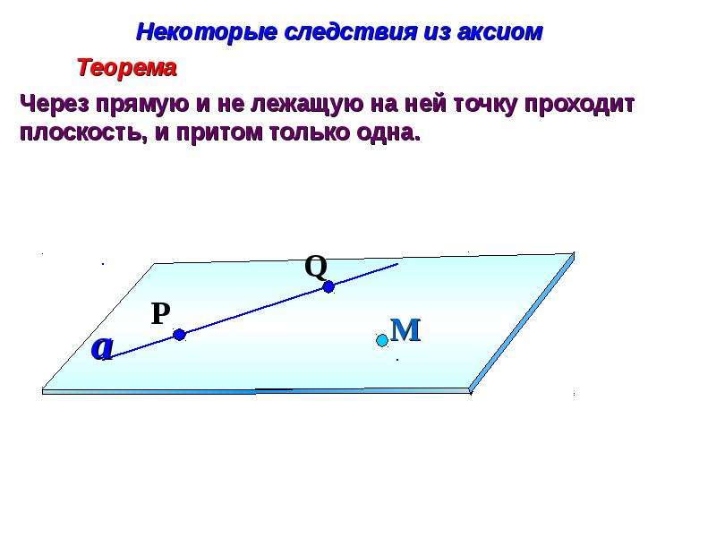 Плоскость притом только одна проходит через. Некоторые следствия из аксиом. Через 2 точки проходит плоскость и притом только одна. Через прямую и точку проходит плоскость и притом только одна.