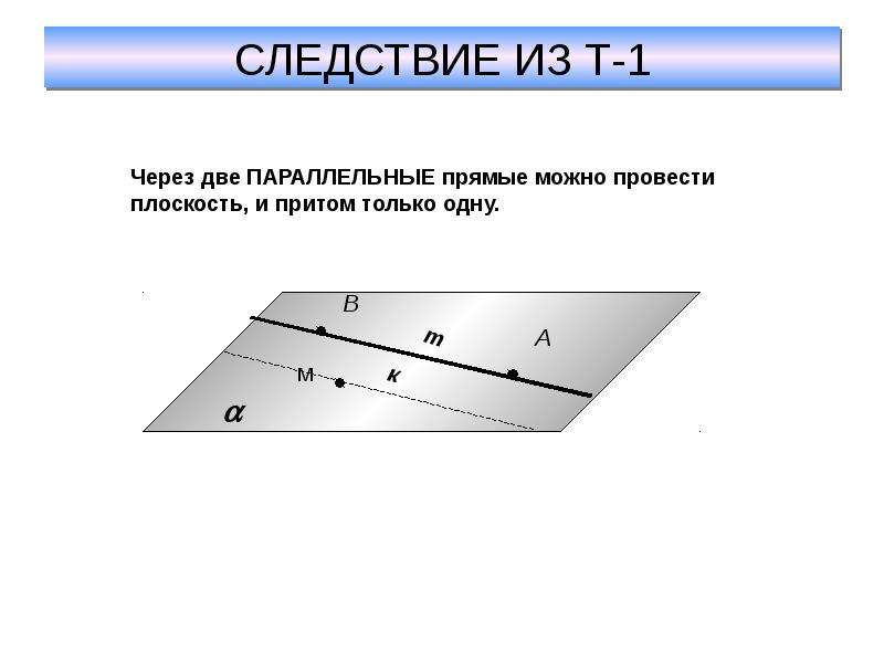 Через две параллельные прямые проходит. Параллельность прямой и плоскости следствия. Через 2 параллельные прямые проходит плоскость и притом только одна. Через две параллельные прямые. Аксиомы стереометрии параллельность прямых и плоскостей.