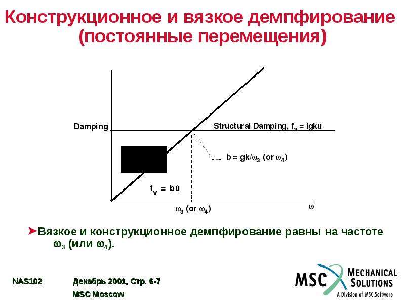 Постоянное перемещение. Вязкое демпфирование. Коэффициент конструкционного демпфирования. Демпфирование презентация. Коэффициент вязкого демпфирования.