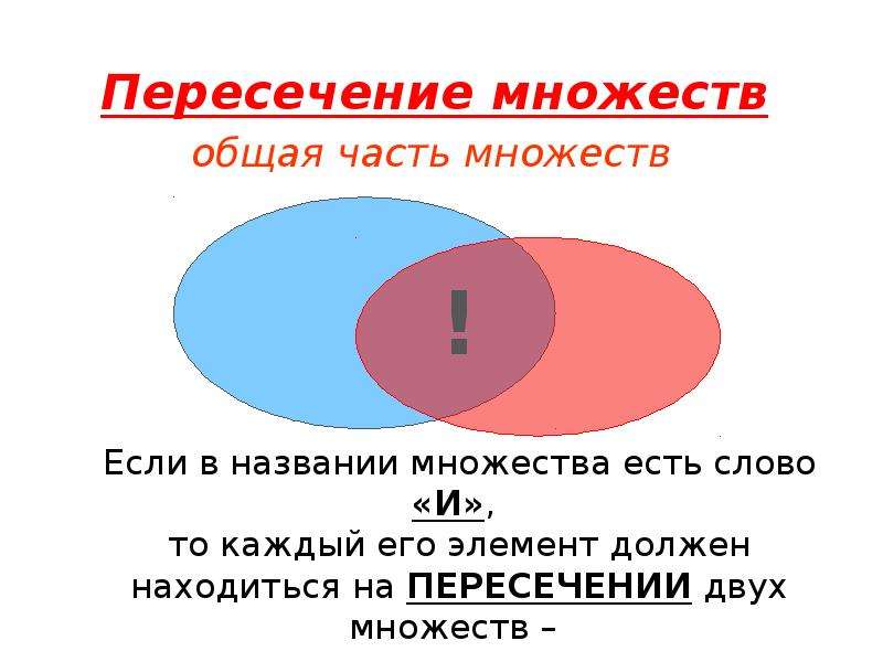 Объединение и пересечение множеств 5 класс презентация