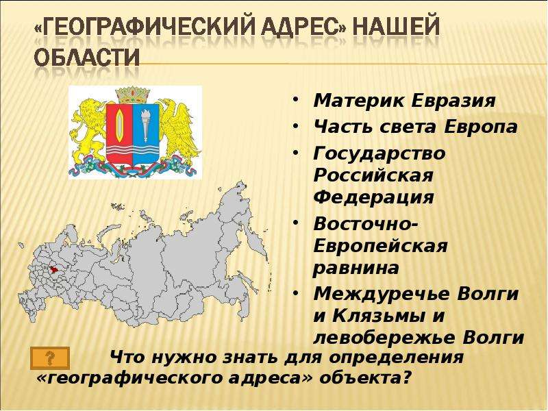 Областям 3. Ивановская область презентация. Рассказ о Ивановской области. Экономика Ивановской области презентация. Географическое расположение Ивановской области.