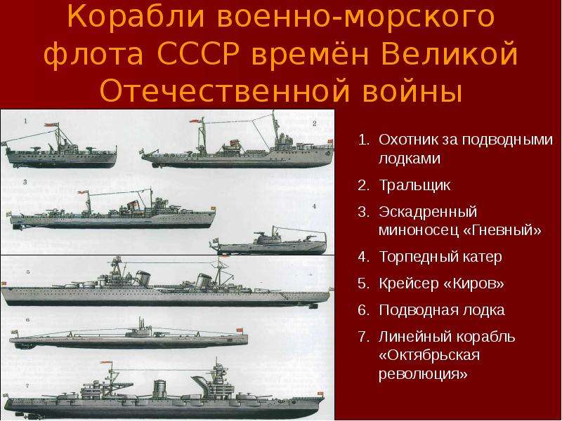 История красного флота