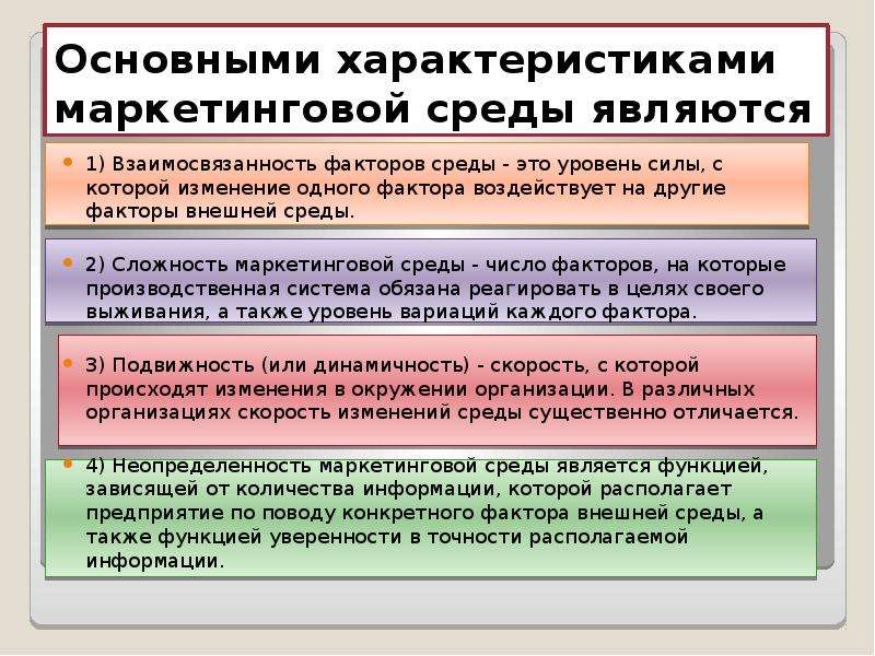 Презентация маркетинговая среда предприятия