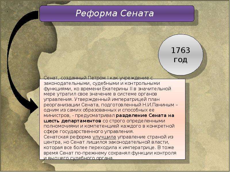 Реформы екатерины ii реформа сената. Реформа Сената. Реформа Сената 1763. 1763 Год реформа Екатерины 2. Реформы Екатерины 2 презентация.