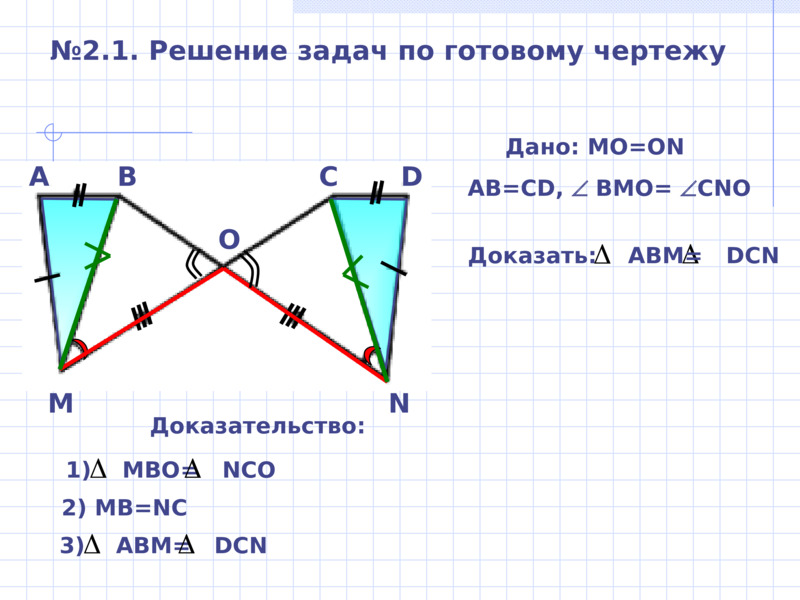     №2.1. Решение задач по готовому чертежу            Дано: MO=ON  AB=CD,  BMO= CNO      В      A      O      D      C      N      M      Доказать:    ABM=   DCN      Доказательство:         1)    MBO=   NCO      2) MB=NC         3)    ABM=   DCN    