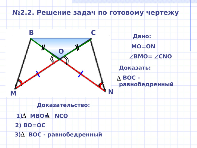     №2.2. Решение задач по готовому чертежу            Дано:       MO=ON     BMO= CNO      Доказать:      BOC - равнобедренный      Доказательство:         1)    MBO=   NCO      2) BO=OC         3)    BOC - равнобедренный      В      C      N      M      O    