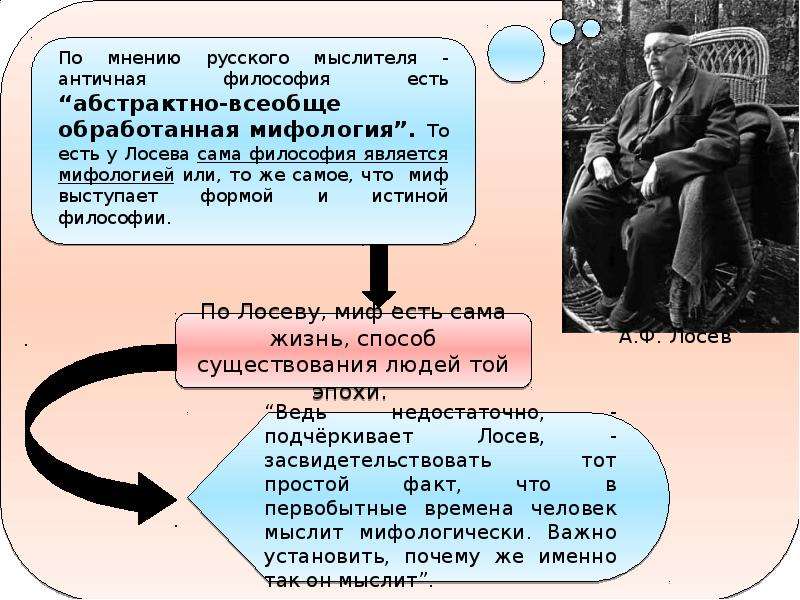 Из какой культуры произошла философия