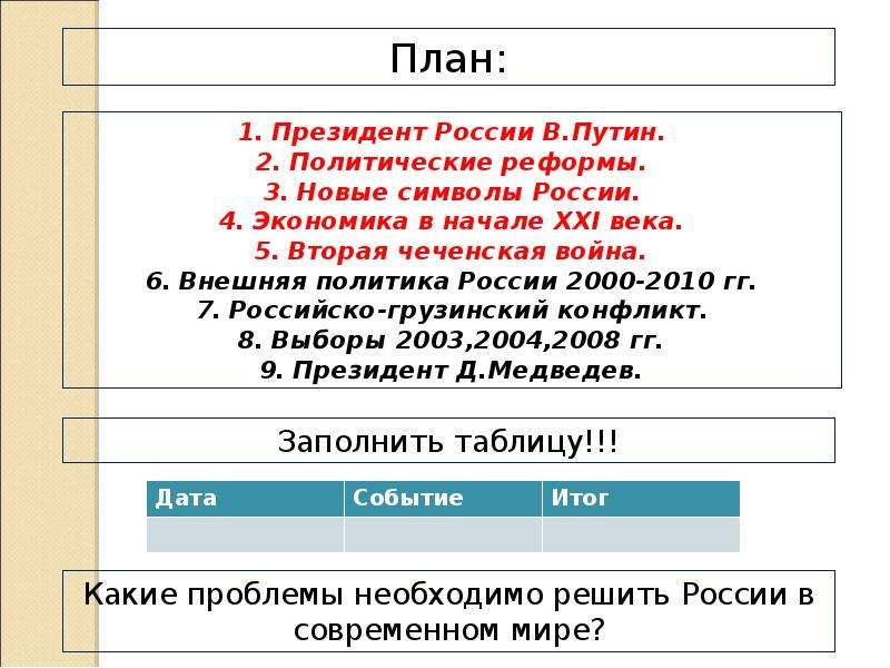 Презентация на тему экономика россии в начале 21 века