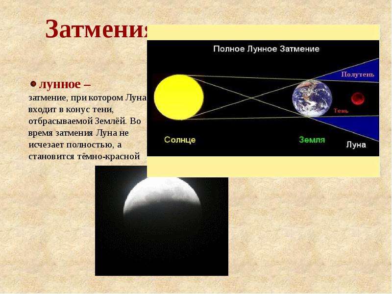 Луна входит в конус тени земли. Конус тени Луны. Луна вход в конус тени которую отбрасывает земля. Насколько темно при затмении на земле.