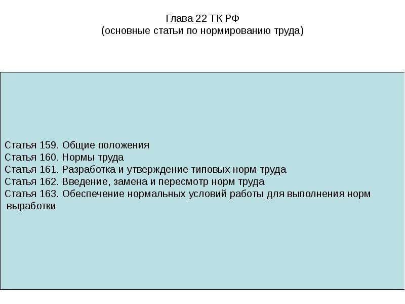 Утверждение типовых норм. Глава 22 ТК РФ нормирование труда. Основные положения трудового кодекса по нормированию труда. Нормы труда ТК РФ. Нормы труда по трудовому кодексу.