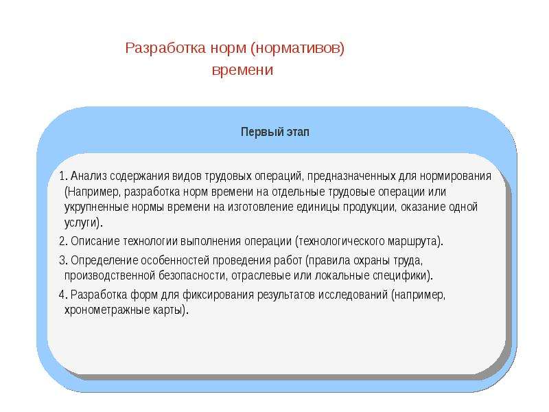 Разработка норм. Разработка норм и нормативов. Разработка норм времени.. Разработка нормативов по труду. Этапы разработки нормативов рабочего времени.