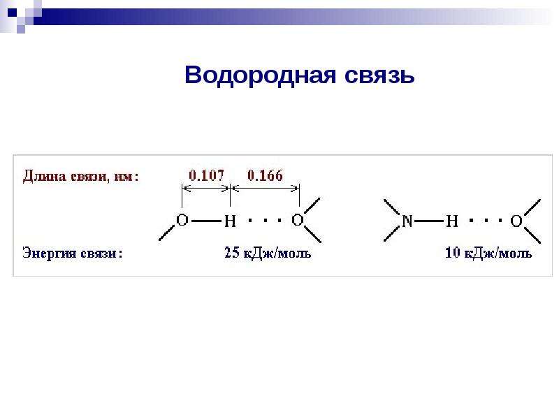 Порядок увеличения длины связи. Длина водородной связи. Длина связи в водородных соединениях. Длина связи водород водород. Длина связи с водородом.