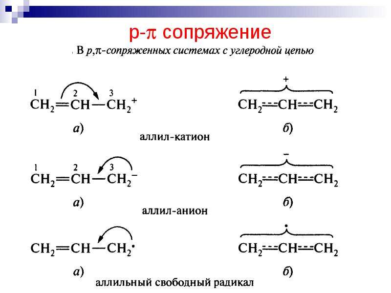 Катион радикал