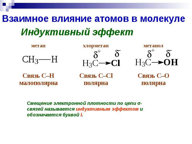 Атомы в молекулах органических. Этанол смещение электронной плотности. Взаимное влияние атомов индуктивных эффектов в молекуле. Взаимное влияние атомов в молекулах органических соединений. Взаимное влияние атомов в молекуле.