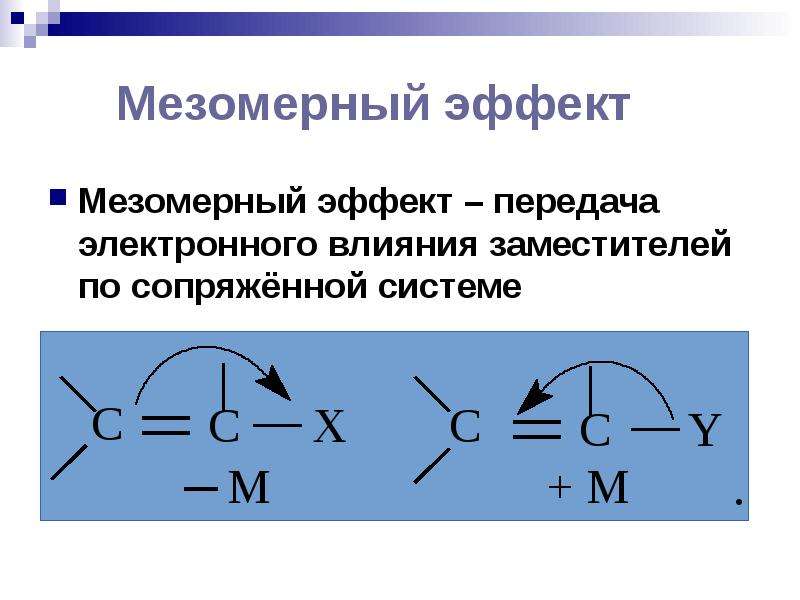 Мезомерный и индуктивный эффект в органической. Винилхлорид мезомерный эффект. No2 мезомерный эффект. Мезомерный эффект бензальдегида. Метилвинилкетон мезомерный эффект.